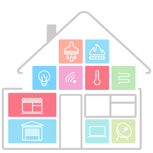 smart home